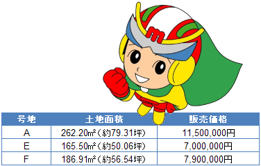 アーアウタウン下村価格表